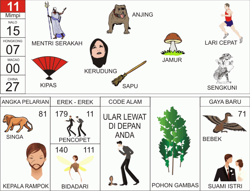 Ilustrasi Erek Erek 20