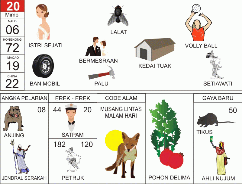 Ilustrasi Erek Erek 20