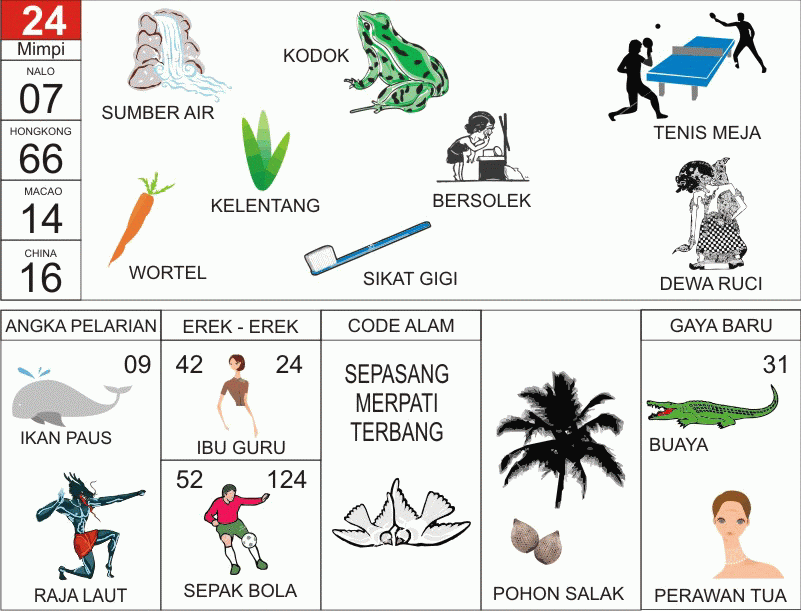 Ilustrasi Erek Erek 20