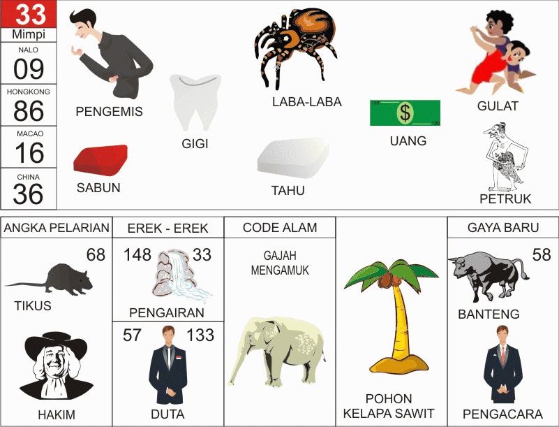 Ilustrasi Erek Erek 20