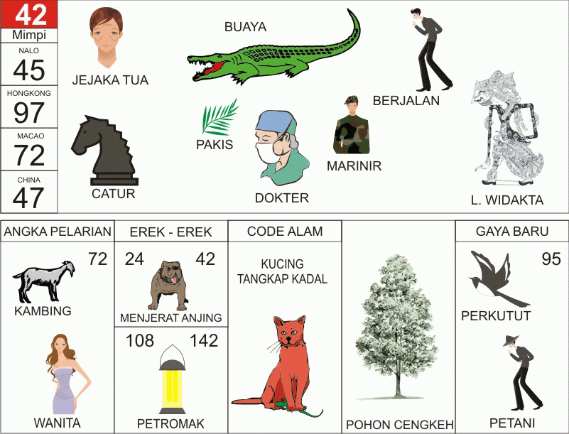 Ilustrasi Erek Erek 20