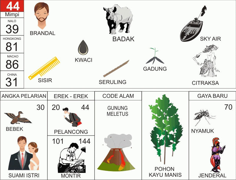 Ilustrasi Erek Erek 20