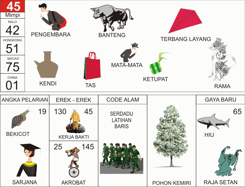 Ilustrasi Erek Erek 20