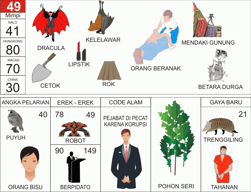 Ilustrasi Erek Erek 20