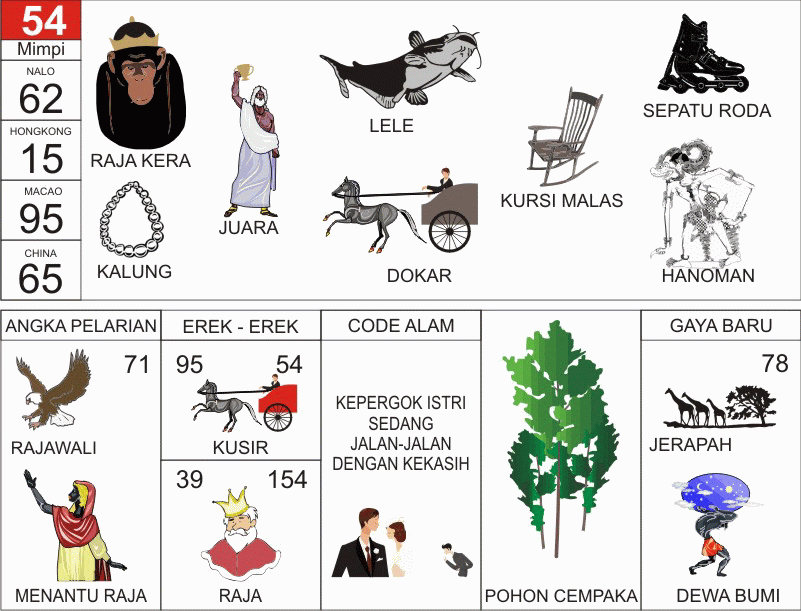 Ilustrasi Erek Erek 20