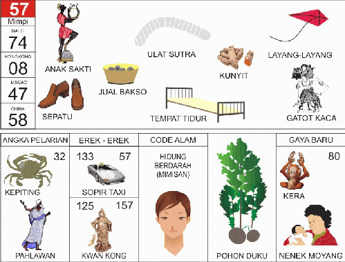 Ilustrasi Erek Erek 20