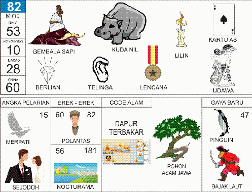 Ilustrasi Erek Erek 20