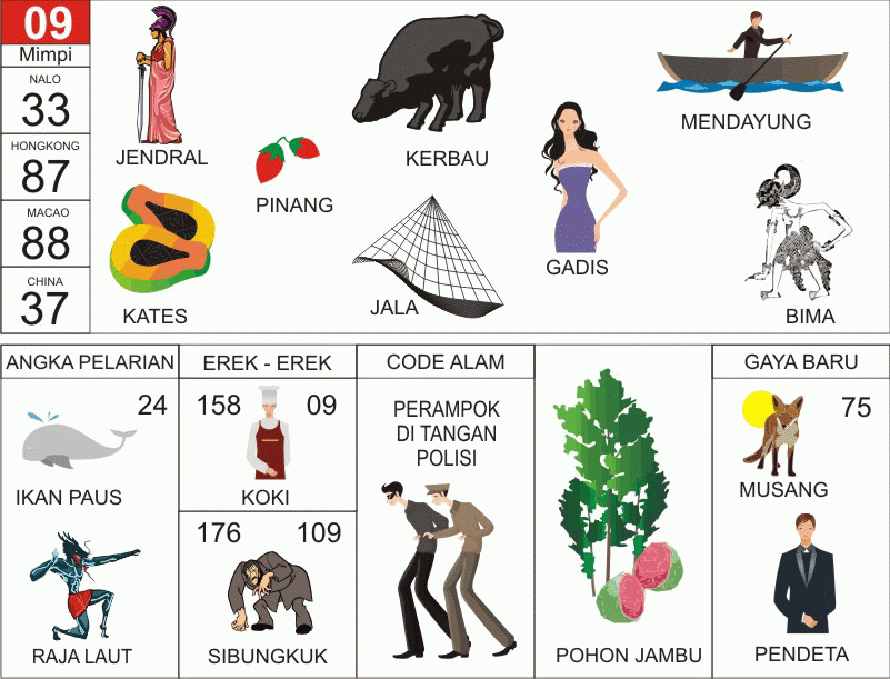 Ilustrasi Erek Erek 20