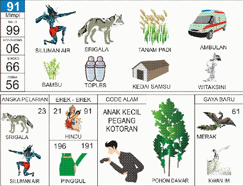 Ilustrasi Erek Erek 20