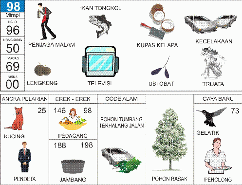 Ilustrasi Erek Erek 20